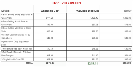 TTRPG Starter Pack: Tier 1 - Dice Bestsellers