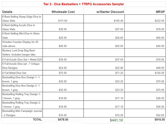 TTRPG Starter Pack: Tier 2 - Dice Bestsellers + TTRPG Accessories Sampler